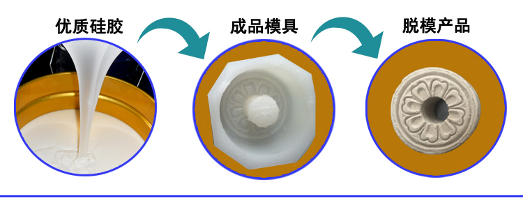石膏模具硅膠用幾度的好 ？