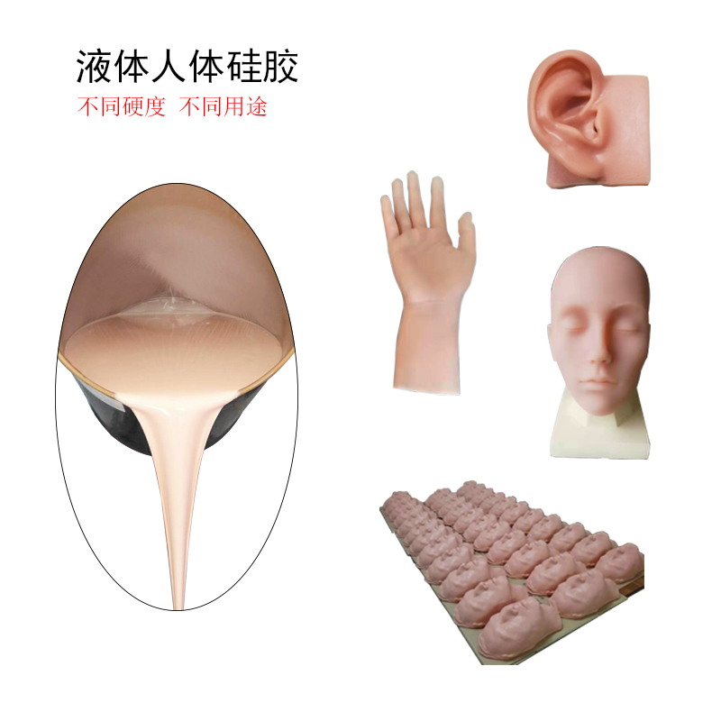 仿真人體硅膠，細節(jié)之處見真章讓你感受前所未有的真實觸感
